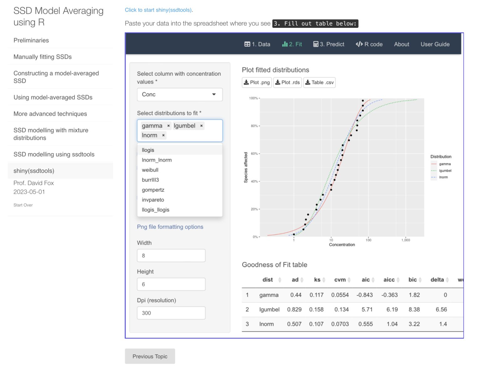 An Introduction to Model Averaging and ssdtools in R – ECOTOX-U